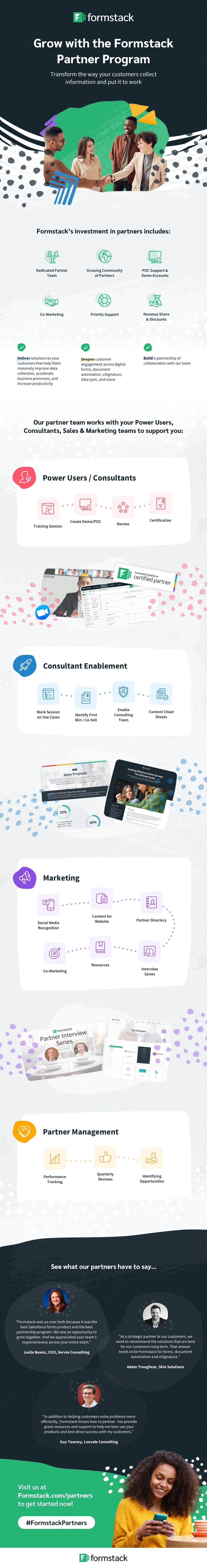 Formstack Partner Program infographic