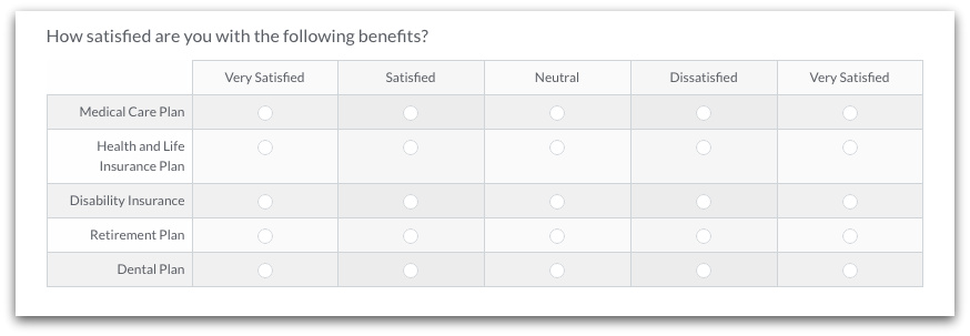 Sample Employee Survey Questions