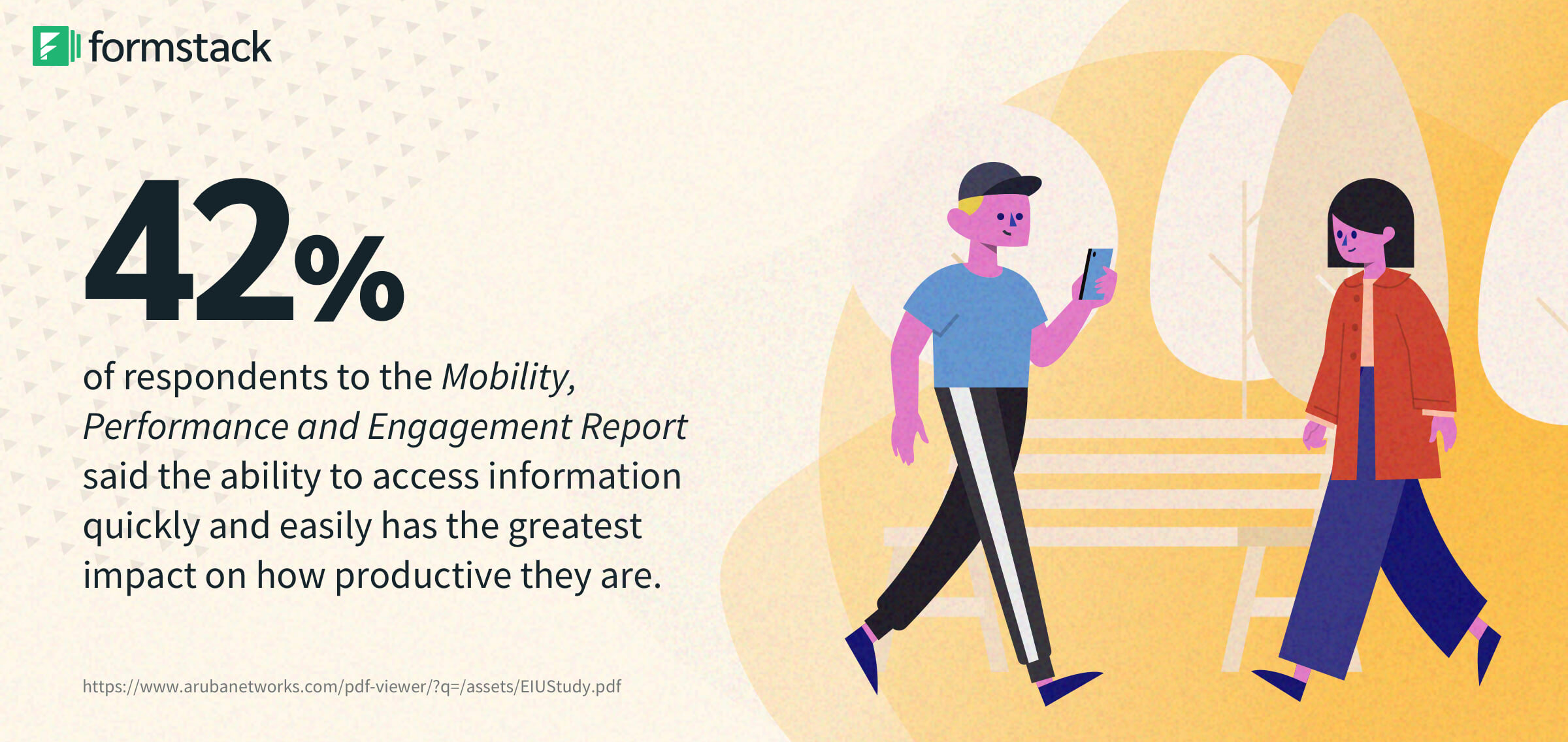 mobility workplace productivity stats