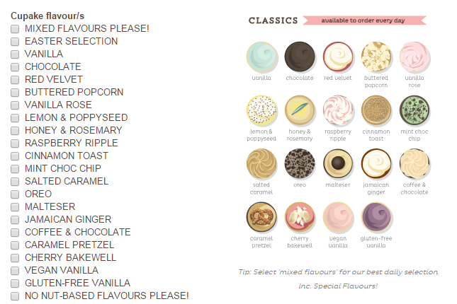 Cupcake-Radio-Buttons